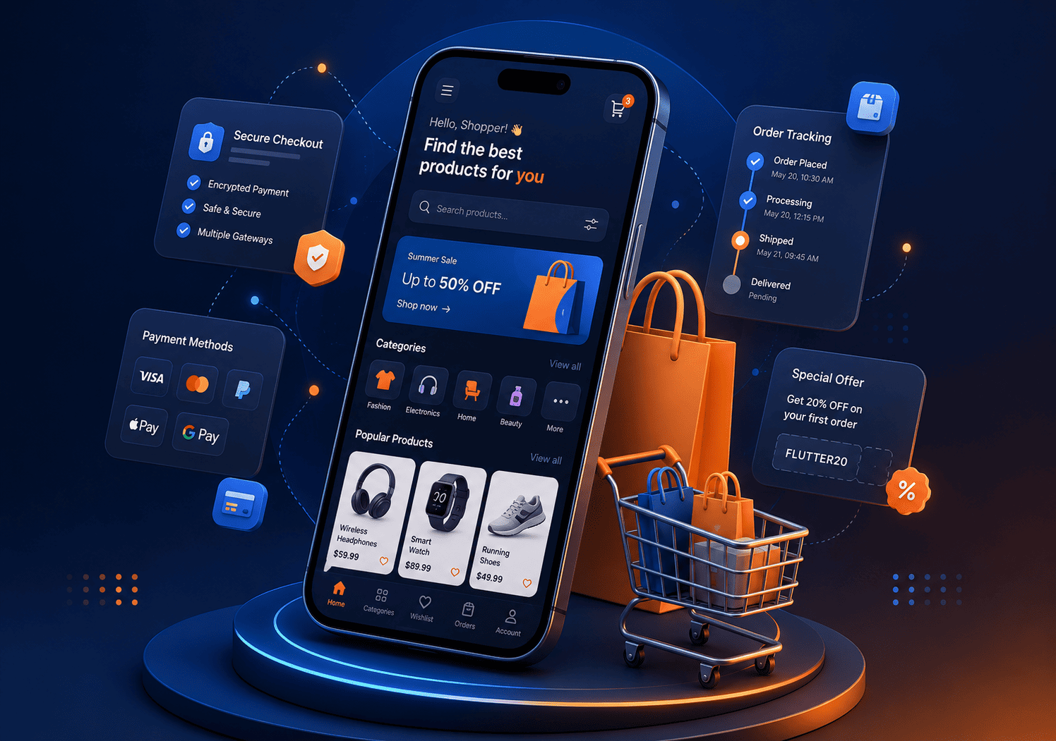 Ecommerce app development for stores and marketplaces