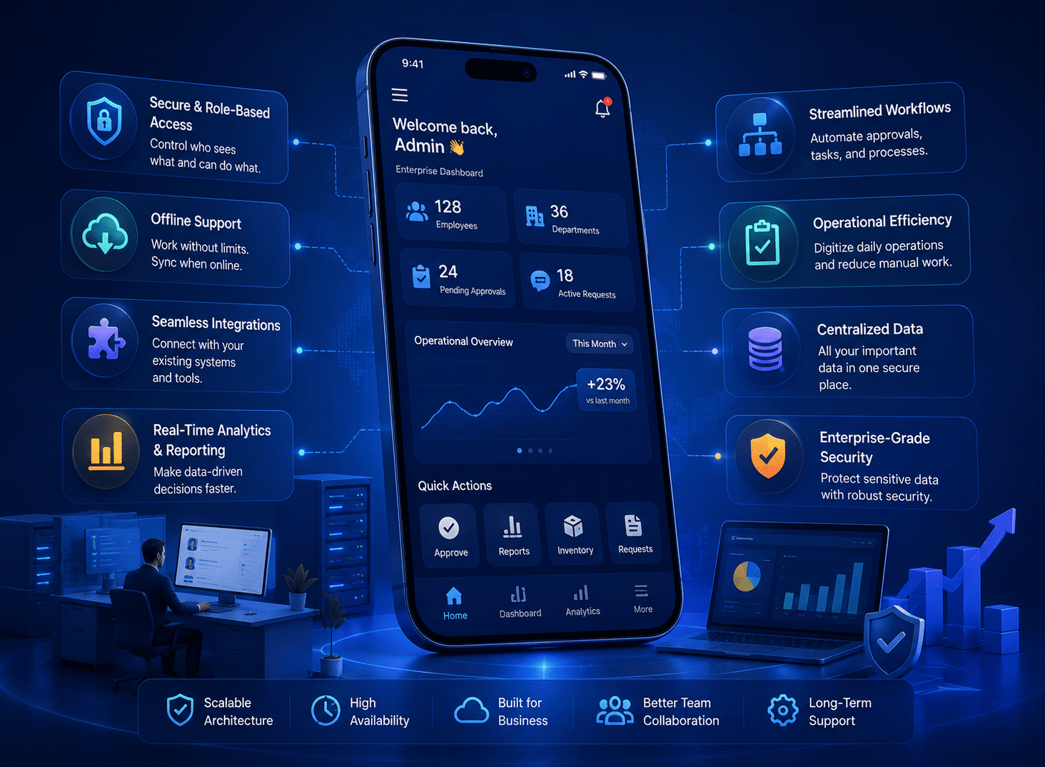 Enterprise mobile apps for serious operations