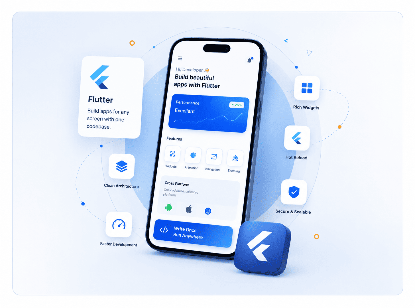 Flutter app development that feels fast and polished